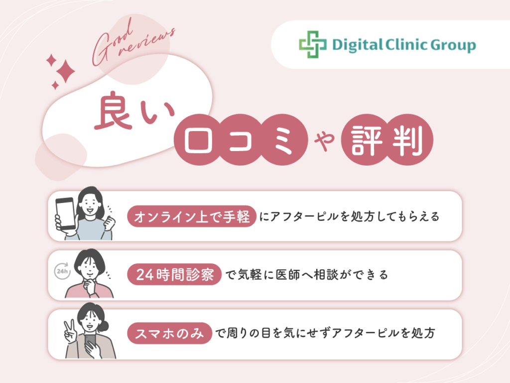 デジタルクリニックのアフターピルオンライン処方に関する良い口コミや評判