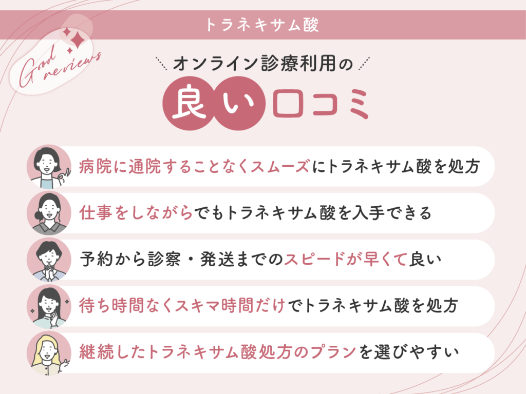 トラネキサム酸をオンライン診療で処方した経験が良い口コミや評判