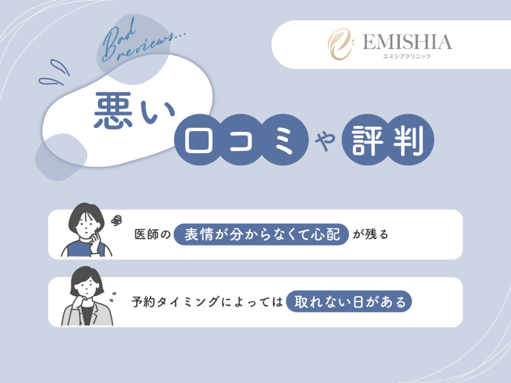エミシアクリニックのアフターピルオンライン処方に関する悪い口コミや評判