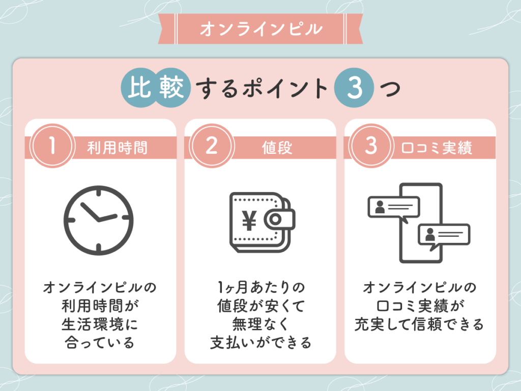 オンラインピル比較するポイントは3つ