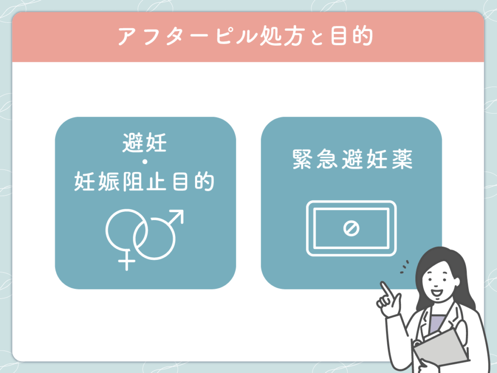 オンラインピルのアフターピル処方と目的