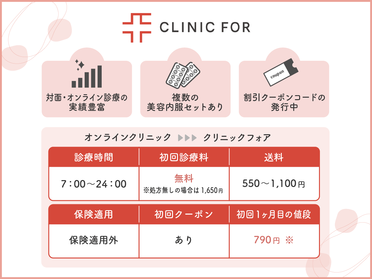 クリニックフォアは美容内服セットのおすすめプランあり