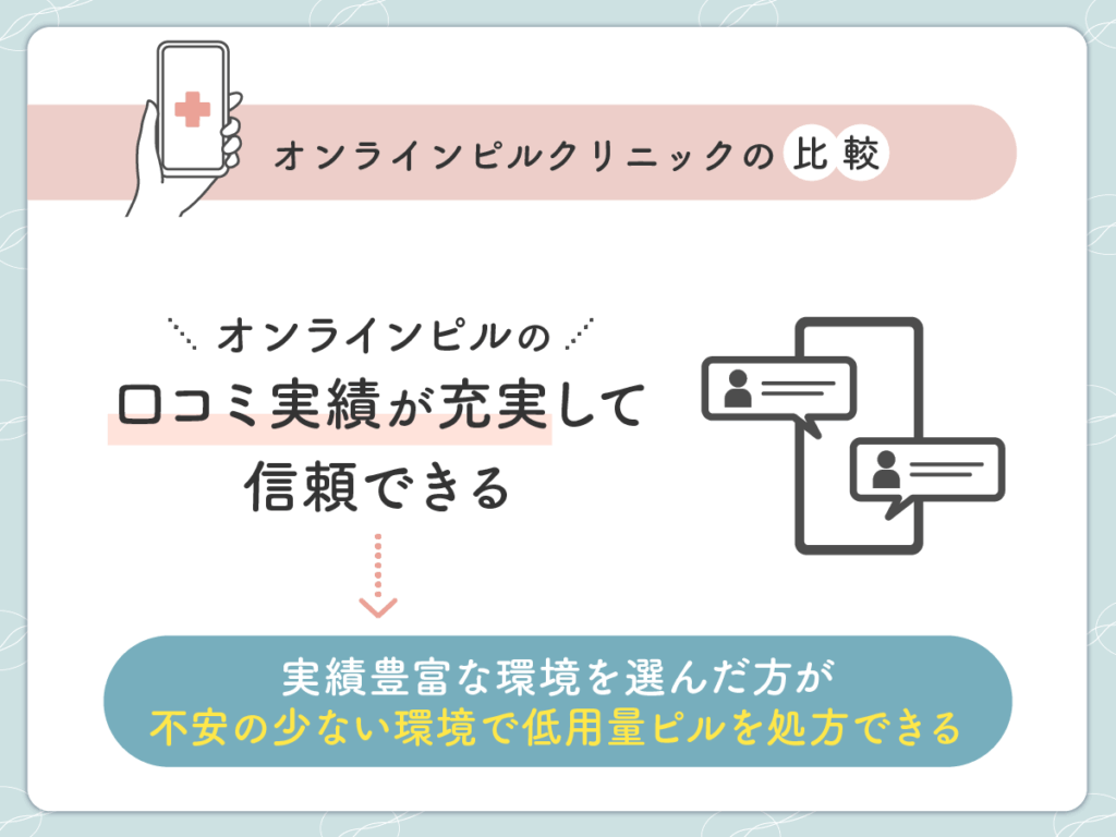 オンラインピルの口コミ実績が充実して信頼できる