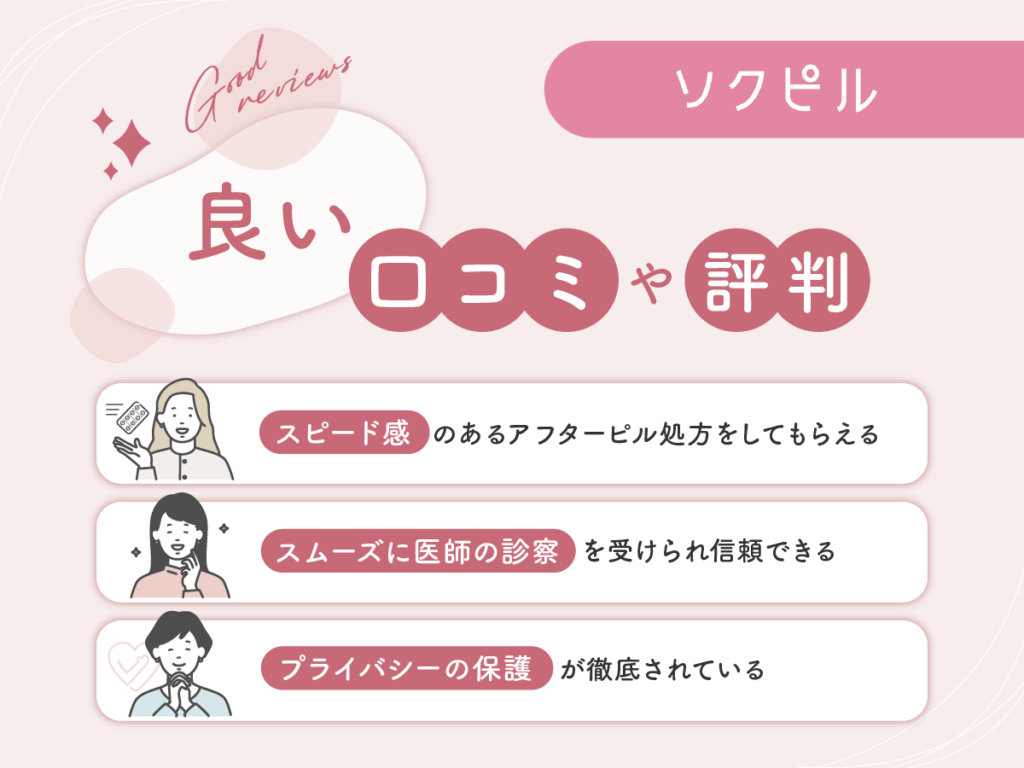 ソクピルのアフターピルオンライン処方に関する良い口コミや評判