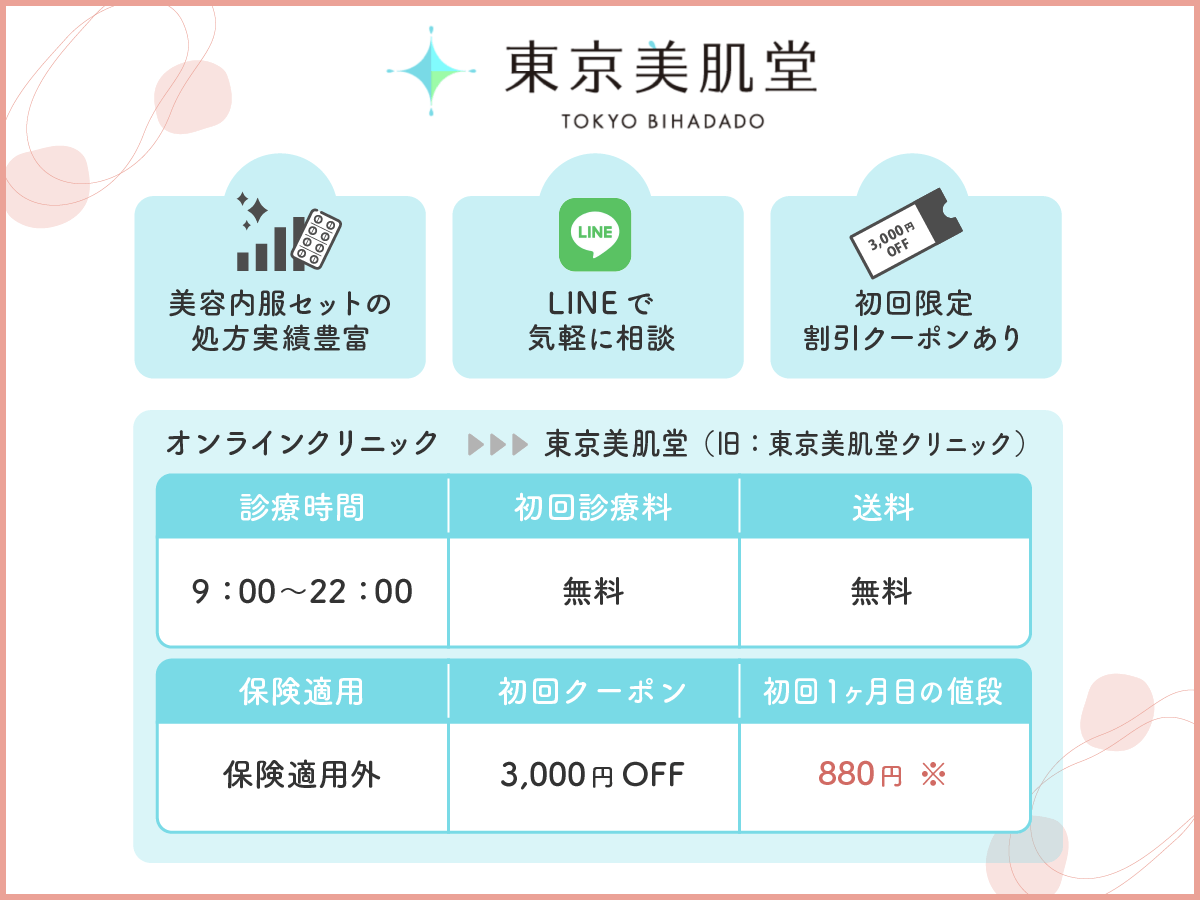 東京美肌堂は美容内服セットが初月880円プランあり