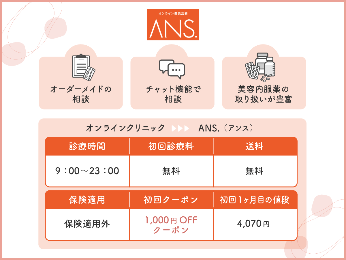 ANS.（アンス）は美容内服セットが初月4,070円プランあり