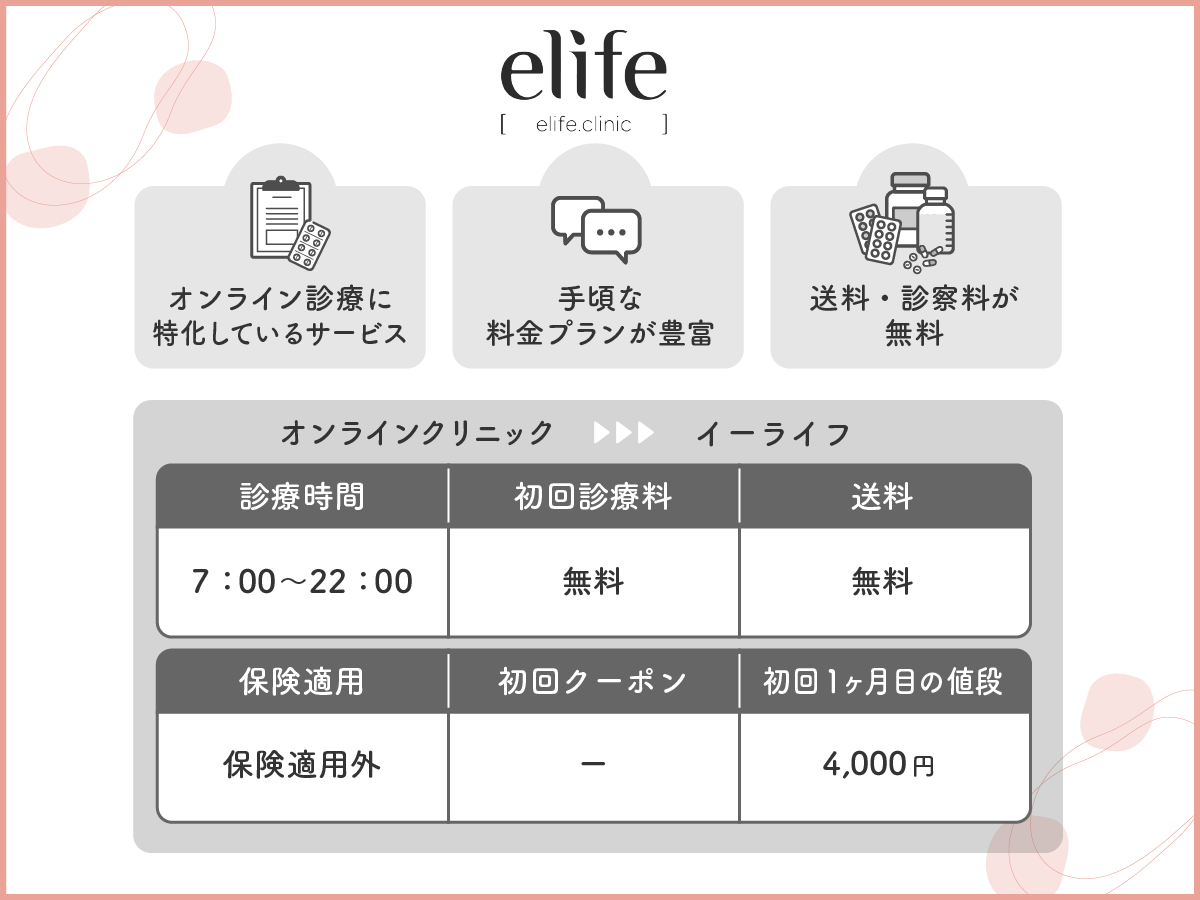 イーライフは美容内服セットが初月4,000円プランあり