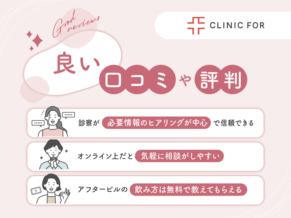クリニックフォアのアフターピルオンライン処方に関する良い口コミや評判